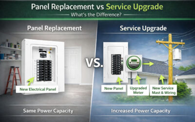 Is an Electrical Panel Replacement the Same as a Service Upgrade?