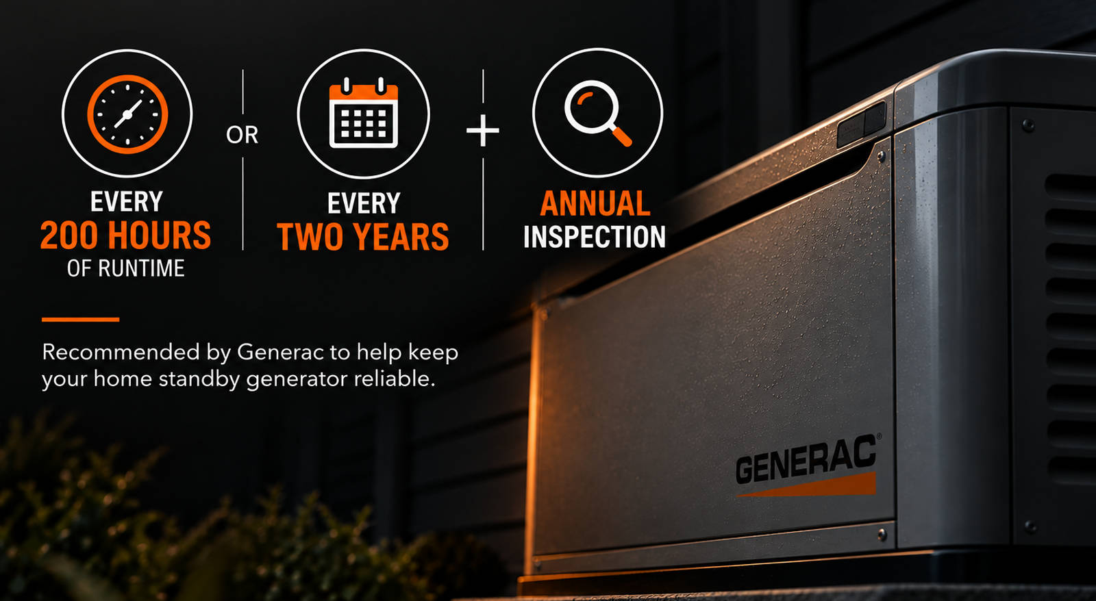Graphic showing Generac generator maintenance interval recommendations including 200 runtime hours, two years, and annual inspection.